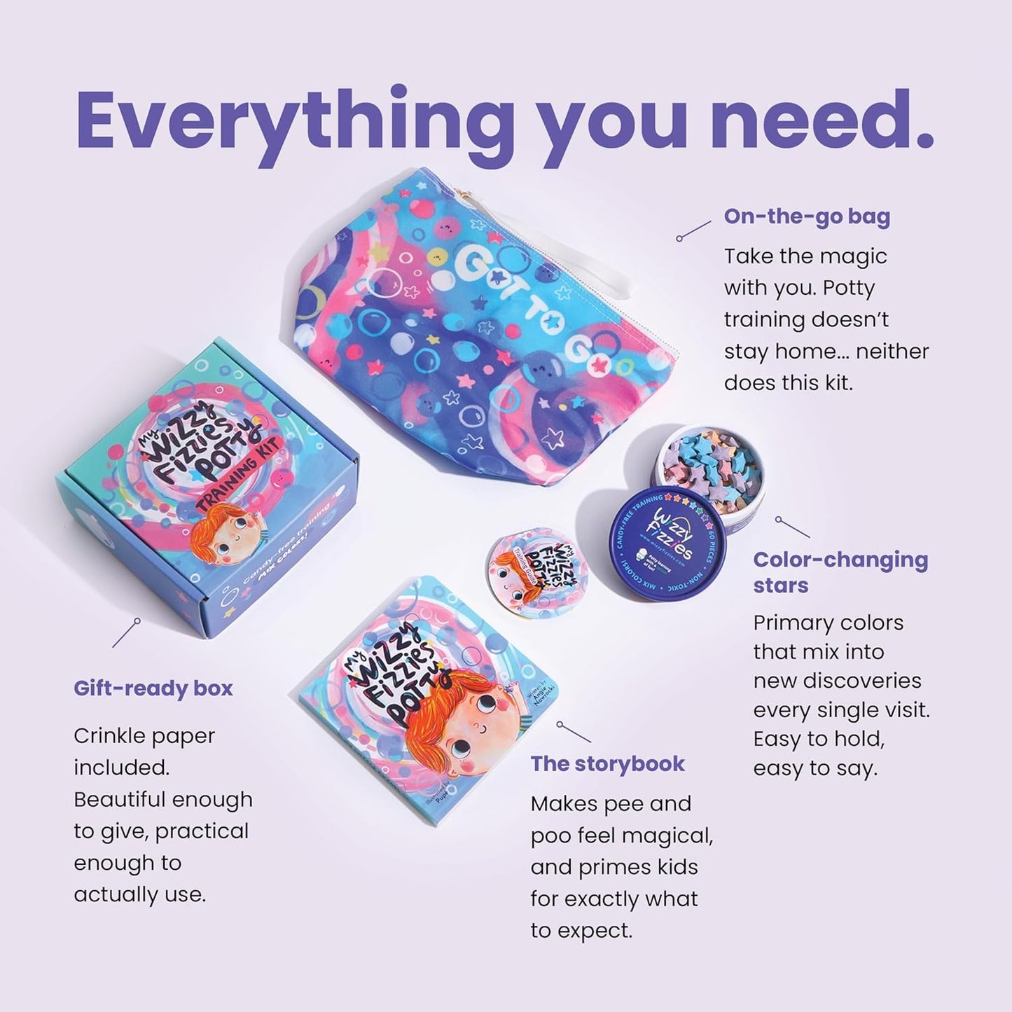 Potty Training Kit with Magic Color-Changing Toilet Stars, Storybook and Travel Bag